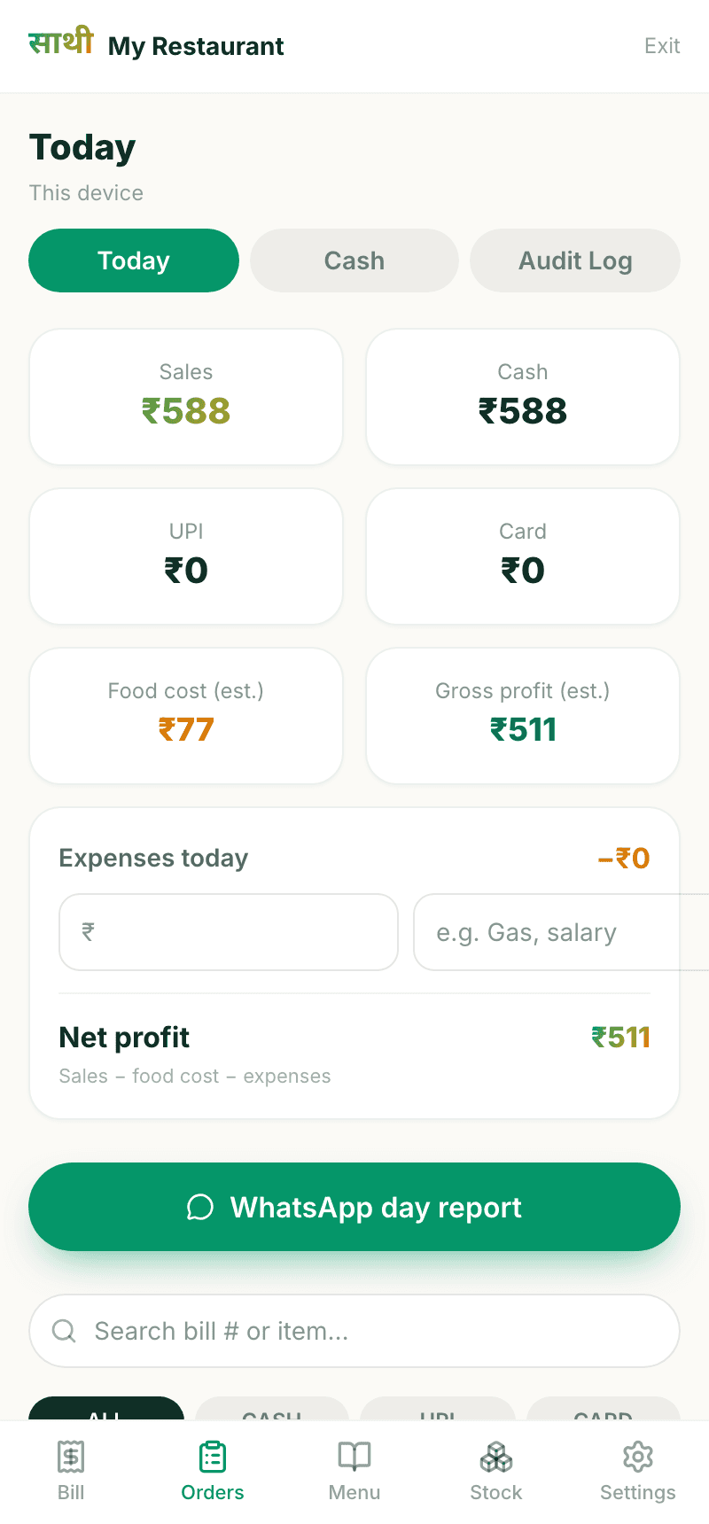 Day report — sales and profit